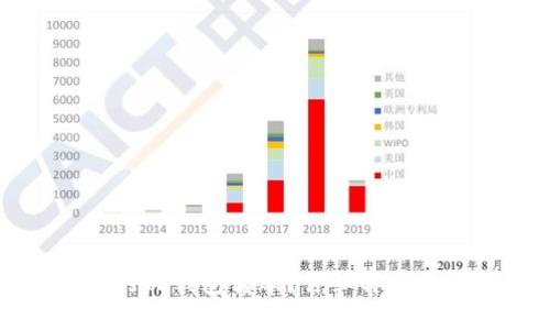如何找回丢失的TP钱包转账？详细解决方案与步骤解析