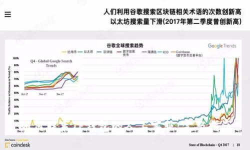 如何联系TP钱包的人工客服：完整指南