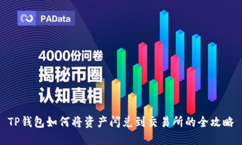 TP钱包如何将资产闪兑到交易所的全攻略