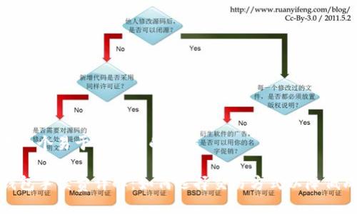 思考一个易于大众且的优质

TP钱包手续费详解：如何选择交易方式以降低成本