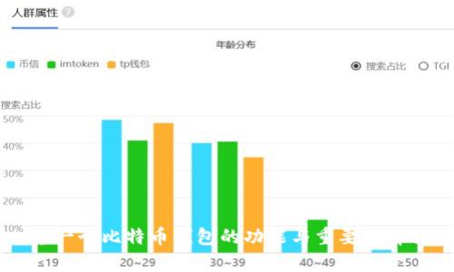 第一个比特币钱包的功能与重要性解析