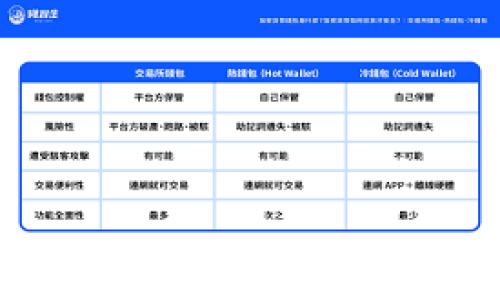 
探索Web3在东南亚的机遇与挑战