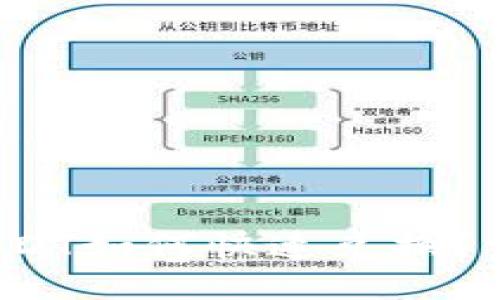  钱包里面的USDT如何快速兑换？详细步骤与技巧