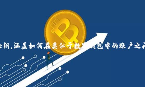 由于您提到的“T P钱包”可能是一个特定的数字钱包应用程序，我将为您提供一个通用的内容大纲，涵盖如何在类似于数字钱包中的账户之间进行转账的步骤。有些步骤可能会因为不同钱包的具体功能而有所不同。以下是您请求的内容。


如何在 T P 钱包之间进行资金转账