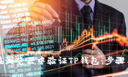 如何在浏览器中验证TP钱包：步骤与技巧