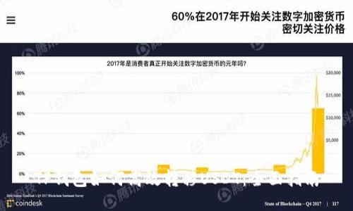 TP钱包如何高效转移USDT：全面指南