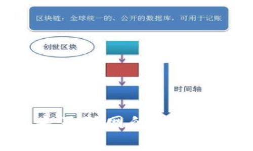 Web3：未来互联网的视角与应用指南