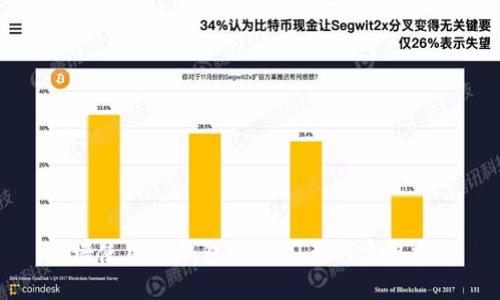 翻墙使用TP钱包进行闪兑的完整指南