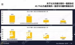 如何在比特派钱包提币时获取验证码：详细指南