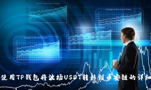 如何使用TP钱包将波场USDT转移到币安链的详细指南