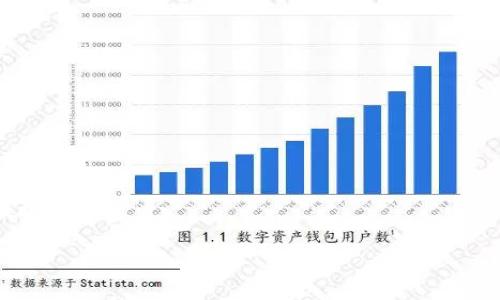 baioti探索Web3项目社群：如何参与与建设未来的数字生态/baioti
Web3, 社群建设, 数字生态, 加密货币/guanjianci

## 内容主体大纲

1. **引言**
   - Web3的定义与发展背景
   - 社群在Web3中的重要性

2. **Web3项目社群的基本概念**
   - 什么是Web3项目社群
   - Web3社群的特征与组成

3. **Web3社群的价值**
   - 社群对项目发展的影响
   - 如何通过社群实现资源共享与激励机制

4. **如何参与Web3项目社群**
   - 加入社群的方式与途径
   - 如何选择合适的Web3项目社群

5. **建设一个强大的Web3社群**
   - 吸引用户的策略
   - 维持活跃度与参与度

6. **Web3社群中的互动与治理**
   - 社群治理的方式与工具
   - 互动的重要性

7. **未来的Web3社群**
   - Web3社群的发展趋势
   - 社群在未来数字生态中的角色

8. **结论**
   - Web3社群的重要性总结
   - 未来展望

## 详细内容

### 引言

随着技术的快速发展，Web3作为互联网的下一阶段，正在逐步取代传统的Web2模式。Web3代表着去中心化、透明性和用户自主权的提升，而社群在这一过程中扮演着至关重要的角色。社群不仅是信息共享的地方，更是推动项目发展的核心动力。

本文将探讨Web3项目社群的定义、特征、价值以及如何参与和建设这些社群。我们希望读者能够全面理解Web3社群的构成与功能，并在未来的数字生态中找到自己的位置。

### Web3项目社群的基本概念

#### 什么是Web3项目社群

Web3项目社群是由一群对某个Web3项目或理念感兴趣的人组成的组织，旨在共同推动该项目的发展。这些社群通常会利用社交媒体、论坛、在线聊天平台等进行交流与合作。社群成员不仅是被动的参与者，而是项目发展的积极推动者，他们在项目的各个阶段都可以提供反馈、建议和支持。

#### Web3社群的特征与组成

Web3社群具有几个显著特征，包括去中心化、自治、透明性和开放性。社群是基于共同的目标而形成的，每个成员都可以在其中扮演不同的角色，如开发者、投资者、使用者等。社群的组成也可以非常多样化，涵盖不同技术背景、地区和领域的参与者。

### Web3社群的价值

#### 社群对项目发展的影响

社群的力量在于其庞大的用户基础和相互之间的影响。在Web3项目中，社群能够提供即时的反馈，帮助项目的开发团队快速调整方向。同时，活跃的社群也能够吸引更多的参与者，从而形成良性循环。社群有助于为项目创造市场需求，推动项目的长期发展。

#### 如何通过社群实现资源共享与激励机制

在Web3社群中，资源共享是常见的做法。社群成员可以共享经验、技术和资源，从而降低个人参与的门槛。此外，许多Web3项目还设计了激励机制，例如代币奖励、空投等，激励社群成员的积极参与。这种共赢模式有助于持续吸引和保留用户。

### 如何参与Web3项目社群

#### 加入社群的方式与途径

参与Web3项目社群的途径多种多样。首先，可以通过项目的官方网站、社交媒体账号或论坛找到社群的入口。例如，Discord、Telegram、Twitter等平台是常用的社群交流渠道。其次，参与相关的线上或线下活动亦是加入社群的好方式，通过这些活动可以快速了解项目并结识其他成员。

#### 如何选择合适的Web3项目社群

选择合适的社群非常重要，应该考虑项目的透明度、团队背景、社群氛围等因素。透明的项目通常会提供详细的白皮书和开发路线图，以便于用户评估其真实性及潜力。此外，还可以通过观察社群的互动程度和成员的专业背景来判断该社群的活跃度。

### 建设一个强大的Web3社群

#### 吸引用户的策略

吸引用户进入社群需要清晰的价值主张以及良好的用户体验。例如，举办线上活动、提供学习资源和发布行业资讯等都是有效的策略。此外，积极与用户互动，及时回应他们的问题与建议，能够增强社群的吸引力与活跃度。

#### 维持活跃度与参与度

维持社群活跃度的关键在于持续的内容更新与互动。例如，可以定期组织线上讨论、分享会和问答环节，鼓励成员发表意见与分享经验。此外，通过激励措施如奖励参与的成员，能够有效激发社群的活跃性。

### Web3社群中的互动与治理

#### 社群治理的方式与工具

社群治理在Web3项目中至关重要。去中心化的治理模式使得每个成员都有发言权，常用的治理工具包括DAO（去中心化自治组织）等。通过投票机制，成员可以参与决策，确保社群的透明运作。这种模式不仅增强了成员的参与感，还有助于提高项目的决策效率。

#### 互动的重要性

社群互动的频率与质量直接影响其活跃度。丰富的互动可以激励成员分享自己的想法和建议。在Web3社群中，建立良好的互动氛围可以促进成员之间的信任与合作，从而促进社群的健康发展。

### 未来的Web3社群

#### Web3社群的发展趋势

随着Web3技术的发展，社群的形态也在不断演变。未来的社群可能更加注重去中心化，采取更加灵活的组织形式。此外，随着技术的进步，社群可能更注重数据隐私与安全，提升成员的保护意识。

#### 社群在未来数字生态中的角色

Web3社群将在未来数字生态中扮演更为重要的角色。作为知识共享的平台，社群将促进创新与协作。同时，社群的崛起也意味着传统商业模式的转变，去中心化的社群模式将可能彻底改变人与人之间的交流与合作方式。

### 结论

综上所述，Web3社群在数字经济中扮演着重要的角色。社群不仅推动了项目的发展，还促进了用户之间的互动与学习。未来，Web3社群将继续演化，成为数字生态不可或缺的一部分。我们鼓励每一位对Web3感兴趣的用户积极参与，成为这个新生态中的一员。

## 相关问题

1. Web3社群的基础组成部分有哪些？
2. Web3项目社群如何保障成员的权益？
3. 社群中的激励机制是如何运作的？
4. 如何在竞争激烈的环境中建立一个成功的Web3社群？
5. Web3社群与传统社群有何不同？
6. 如何评估一个Web3项目的潜力？
7. Web3社群未来可能面临哪些挑战？

### 详细问题介绍

#### 1. Web3社群的基础组成部分有哪些？

基础组成部分概述
Web3社群的基础组成部分主要包括成员、平台、沟通工具和治理机制。

成员
成员是社群的核心，无论是开发者、投资者还是普通用户，每个成员都可以为社群贡献不同的视角与技能。通过多样化的成员组成，社群可以更全面地探讨项目的发展方向。

平台
社群通常依赖一个或多个平台进行活动，如Discord、Telegram等社交媒体工具。这些平台为成员提供了一个交流和互动的空间，促进信息的快速传播。

沟通工具
为了提高交流的效率，各种沟通工具成为社群不可或缺的组成部分。使用这些工具，成员可以及时获取项目进展、技术更新及社区活动信息。

治理机制
去中心化的治理机制是Web3社群的重要特征，社群中的决策往往通过投票或共识协议来实现，确保每位成员都有发言权。

#### 2. Web3项目社群如何保障成员的权益？

权益保障的必要性
在Web3社群中，保障成员的权益对于维护社群的稳定至关重要。权益的保障不仅有助于提升成员的参与感，还能增强社群的凝聚力。

透明度
社群需要保持一定的透明度，定期向成员发布项目的进展和财务状况，使成员能够及时了解项目的进展和未来计划。

多样化的反馈渠道
社群应建立多样化的反馈渠道, 例如匿名问卷调查、定期会议等，以便成员能够自由表达意见和建议。

合理的激励机制
社群可通过合理的激励机制来保障成员的权益。例如，项目可以设立奖励机制，鼓励成员参与建设，确保每个人的贡献都能得到认可和回报。

#### 3. 社群中的激励机制是如何运作的？

激励机制的概述
激励机制在Web3社群中起着重要作用，它可以通过多种方式来激励成员积极参与社群活动。

代币激励
许多Web3项目通过发行代币来激励社群成员。例如，参与社区治理、贡献代码或进行市场推广的成员都可以获得奖励代币，进而增加他们对项目发展的参与感。

声望系统
一些社群还会建立声望系统，成员可以通过积极参与获得声望点数。声望高的成员通常会在社群中享有更多的特权，如更大的话语权或者提前获得项目信息。

荣誉机制
设置荣誉机制，如“最佳贡献者”奖，可以极大地激励成员的参与。通过奖项的认可以及小型的即时奖励，不仅能提升成员的成就感，也能增强社群的积极性。

#### 4. 如何在竞争激烈的环境中建立一个成功的Web3社群？

成功之路概述
在如今竞争激烈的环境中，建立一个成功的Web3社群需要明智的策略与强有力的执行。

确定明确的目标
在社群成立初期，明确的目标是必不可少的。项目团队需要清楚社群想要实现什么，并制定明确的计划来实现这些目标。

提供真实价值
社群应提供真实的价值给每一位成员。例如，可以通过分享行业资讯、组织线下活动等方式来增加社群的吸引力，而不仅仅依赖于代币奖励。

积极互动与沟通
建立成功的社群需要良好的沟通。项目团队应定期与成员进行交流，听取他们的反馈与建议，确保社群运作的透明性。

建立社群文化
良好的社群文化能够增强成员的归属感，推动社群的长期发展。例如，可以通过定期的社群活动、分享会等，塑造独特的社群文化，增强凝聚力。

#### 5. Web3社群与传统社群有何不同？

本质上的不同
Web3社群与传统社群相比，最显著的差异在于去中心化和自治性。

去中心化
Web3社群通常是去中心化的，没有中央权威。每个成员都有权参与决策，社群的运作依赖于成员的共识，而非单一领导。

透明性
Web3社群的透明性体现在项目的所有信息都可以被成员访问和验证，传统社群可能会存在信息不对称的情况。

激励机制
Web3社群较传统社群更倾向于使用代币作为激励手段，而传统社群则更多依赖于物质奖励或荣誉称号等非经济激励。

更加全球化
Web3社群通常具有更强的全球化特征，不受地理位置的限制，成员来自不同国家和地区，带来了多样的文化与思想。

#### 6. 如何评估一个Web3项目的潜力？

评估模型概述
评估Web3项目的潜力需要从多个方面进行综合分析，包括技术、团队、社区与市场需求等。

技术可行性
首先，技术可行性是评估的基础。技术白皮书应详细指出项目的技术架构、实现方式及创新点，确保技术的实际可行性。

团队素质
团队的经验与背景是项目成功的关键，成员的历史成就及其在行业内的声誉都应纳入考量，确保团队有足够的能力执行项目。

社群活跃度
社群的活跃度反映了项目对用户的吸引力。可以通过社群成员的互动情况、讨论的频率等指标来进行评估。

市场需求分析
项目所解决的市场痛点及其潜在的市场需求也是评估的重要标准，需分析市场上是否存在明确的用户群体和实际需求。

#### 7. Web3社群未来可能面临哪些挑战？

挑战概述
随着Web3技术的发展，社群的未来将面临多种挑战，包括技术风险、法律合规、用户流失等。

技术风险
技术的快速迭代意味着很多项目可能面临技术过时的风险。因此，社群需要与时俱进，关注技术更新，以保持竞争力。

法律合规
Web3项目的去中心化特性可能在现有法律框架下遭遇挑战，社群需要关注法律合规问题，以避免潜在的法律风险。

用户流失问题
在竞争激烈的环境中，吸引和留住用户至关重要。社群需要不断提升用户体验，以减少用户流失的可能性。

治理机制的落实
去中心化治理虽然有利于增强社群的参与感，但在落实过程中可能会遭遇困难，如何保证决策的高效与透明将是未来的一大挑战。

以上是关于Web3项目社群的详细阐述，并围绕几个关键问题进行了深入探讨。
