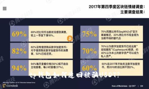 tp钱包如何追回被骗USDT?