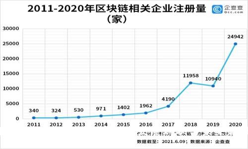 探索Web3社交应用：国内发展现状与未来趋势