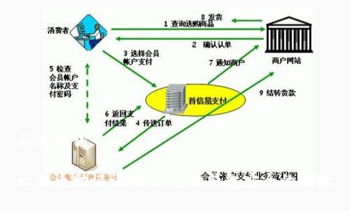 和关键词

比特币助记词：保护您的钱包安全的关键