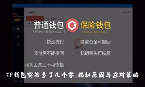 TP钱包突然多了几个零：揭秘原因与应对策略