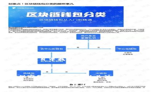关于TP钱包的客服信息，具体情况可能会随着时间的推移而有所变化。通常，TP钱包会提供在线客服支持以及官方联系我们的方式，您可以在其官方网站或APP中查找相关的客服联系方式。

如果您需要具体的电话号码或在线客服信息，建议如下操作：

1. **访问官方网页：** 前往TP钱包的官方网站，通常会在页面底部或“联系我们”栏目中找到客服信息。

2. **使用APP内帮助中心：** 如果您在使用TP钱包的手机应用，可以查看“设置”或“帮助”部分，寻找客服支持选项。

3. **社交媒体：** 一些币钱包也会在社交媒体平台（如微博、Twitter等）上提供客服服务，您可以关注他们的官方账号获取实时支持。

通过这些途径，您可以获得最新的客服信息和联系方式。同时，请确保在联系过程中保护个人隐私，以防诈骗。