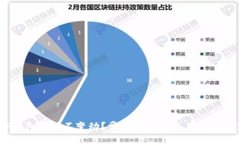TP钱包金额不变动？常见问题解答与解决方案