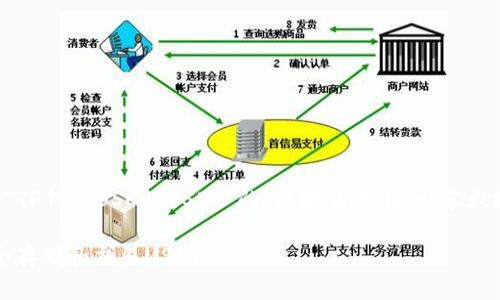 在这里，我将为您设计一个关于“TP钱包BSC的USDT”的、关键词列表、内容大纲，以及相应的内容和问题解答。

如何使用TP钱包在BSC链上安全存储和交易USDT