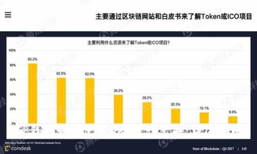 TP钱包如何使用OKT进行兑换：详尽指南