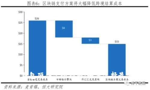2023年比特币钱包硬件完全指南：如何选择最安全的存储方案