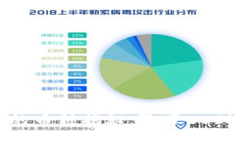 : TP钱包支持的币种揭秘：除了EOS还能交易什么？