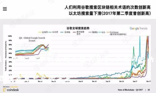 为了满足您的需求，我将提供一个的，一个相关的关键词集合，以及内容的大纲和详细的问题解答部分。

### 探索音乐Web3：如何改变音乐产业的未来