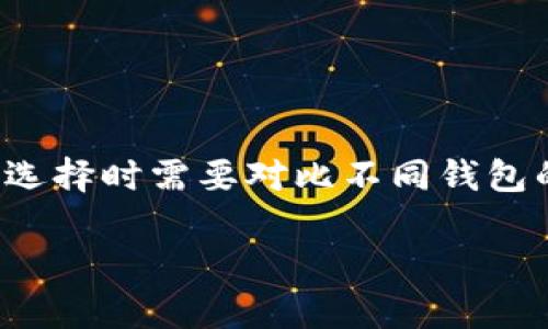    比特币钱包推荐：2023年最安全、便捷的选择  /   
 guanjianci  比特币钱包, 安全钱包, 数字货币, 投资指南  /guanjianci 

## 内容主体大纲

1. **引言**
   - 比特币的背景和重要性
   - 比特币钱包的定义与功能

2. **比特币钱包的类型**
   - 热钱包与冷钱包
   - 硬件钱包、软件钱包与纸钱包的比较

3. **选择比特币钱包的重要因素**
   - 安全性
   - 便捷性
   - 兼容性与支持的币种

4. **当前市面上推荐的比特币钱包**
   - 硬件钱包推荐
   - 软件钱包推荐
   - 移动钱包推荐

5. **如何使用比特币钱包**
   - 创建钱包
   - 接收比特币
   - 发送比特币

6. **比特币钱包的安全性**
   - 常见的安全隐患
   - 如何增强比特币钱包的安全性

7. **未来比特币钱包的发展趋势**
   - 技术创新
   - 用户体验改进

8. **常见问题解答(FAQs)**

## 详细内容

### 引言

比特币，自2009年由中本聪（Satoshi Nakamoto）提出以来，已经成为全球最知名的数字货币。随着加密货币的流行，对其存储和管理的需求也随之增加，比特币钱包应运而生。比特币钱包是用于存储和管理比特币及其他加密货币的工具，理解比特币钱包的类型和选择合适的钱包对每一个投资者而言都是至关重要的。

### 比特币钱包的类型

比特币钱包种类繁多，大致可分为两类：热钱包和冷钱包。热钱包指的是随时连接互联网的钱包，使用方便，但相应的安全性较低。反之，冷钱包是不与互联网连接的，安全性高，适合存储长期投资的资产。

#### 硬件钱包、软件钱包与纸钱包的比较

硬件钱包是一个专门设计的设备，提供更高的安全性。软件钱包则可以在各种设备上使用，方便快捷，但安全性依赖于设备的保护。纸钱包是将私钥和公钥纸质化存储，适合长期保存，但其安全性也取决于纸张的存放方式。

### 选择比特币钱包的重要因素

在选择比特币钱包时，有几个重要因素需要考虑。首先是安全性，保护你的比特币免受盗窃的威胁至关重要。其次是便捷性，钱包的用户界面和操作流程应较为简单。最后，兼容性也是一个重要考虑，确保钱包能够支持你想要管理的各种加密货币。

### 当前市面上推荐的比特币钱包

#### 硬件钱包推荐

如Ledger Nano S和Trezor等，都是市场上非常受欢迎的硬件钱包。它们提供高级别的安全保护，适合存储大额比特币。

#### 软件钱包推荐

如Electrum和Exodus等软件钱包，提供用户友好的界面，适合新手及进行日常交易。

#### 移动钱包推荐

如Trust Wallet和Coinomi，方便用户随时随地进行交易，尤其适合频繁交易的用户。

### 如何使用比特币钱包

#### 创建钱包

创建比特币钱包通常很简单，用户只需下载相应应用，按提示完成注册并备份恢复助记词即可。

#### 接收比特币

接收比特币时，你只需生成一个比特币地址，将其提供给发送者即可。

#### 发送比特币

为了发送比特币，用户需要填写对方的钱包地址和发送的比特币数量，并确认交易。

### 比特币钱包的安全性

#### 常见的安全隐患

比特币钱包的安全隐患主要包括黑客攻击、木马病毒、用户自身操作失误等。

#### 如何增强比特币钱包的安全性

使用强密码、启用双重认证、及时更新软件等都是有效的安全措施。对于长时间存储的比特币，建议使用冷钱包。

### 未来比特币钱包的发展趋势

随着科技的不断进步，比特币钱包也在不断创新。未来可能会出现更为人性化的用户界面、更强的隐私保护方式以及更高的交易安全性。

### 常见问题解答(FAQs)

#### 问题1: 什么是比特币钱包的私钥？

比特币钱包的私钥是用于控制你钱包内比特币的唯一凭证。只有你才能使用这个私钥来发送比特币，因此保护私钥至关重要，因为一旦泄露，黑客可以随意转移你的比特币。

#### 问题2: 如何保护我的比特币钱包？

保护比特币钱包的措施包括使用强密码、启用双重认证、不在公共网络中进行交易，以及定期备份钱包数据等。确保私钥不外泄是保护钱包的首要步骤。

#### 问题3: 如果忘记了比特币钱包的密码怎么办？

大部分比特币钱包都提供助记词，用户可以通过助记词恢复钱包访问。如果没有备份，那将无法找回比特币，因此在创建钱包时，备份助记词是非常重要的。

#### 问题4: 比特币钱包可以存储其他加密货币吗？

不是所有比特币钱包都能够存储其他加密货币。一些多币种钱包如Exodus和Trust Wallet能够支持多种加密货币，而专门的比特币钱包则只能存储比特币。因此，在选择钱包时，需要确认支持的币种。

#### 问题5: 冷钱包真的安全吗？

冷钱包因不连接互联网而提供了最高级别的安全保护，但这也意味着使用不便。适合长时间存储和大额资产的用户，确保在存放过程中不丢失或损坏。

#### 问题6: 热钱包和冷钱包的使用场景是什么？

热钱包适合日常交易和小额支付，方便快捷，而冷钱包则更适合长期保存资产。应根据自己的需求灵活选择。

#### 问题7: 比特币钱包的费用如何？

比特币钱包的费用差异较大，有些钱包是免费的，但在交易时可能会收取少量手续费。硬件钱包通常需要一次性的购买费用，但不会收取交易费用。选择时需要对比不同钱包的费用体系。

以上就是关于比特币钱包的全面解析，希望能为广大用户提供有价值的信息和指导。