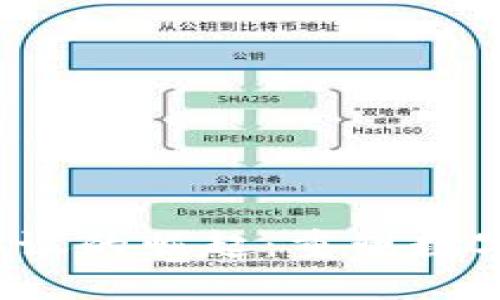 Web3价值协议的崛起：重塑数字经济的未来