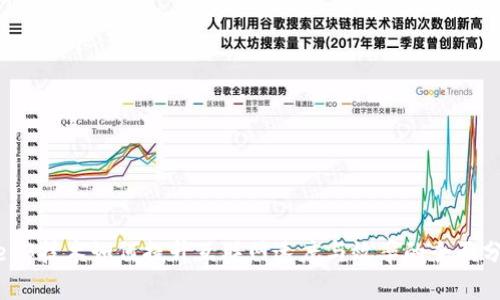 Web3技术如何提升互联网速度与效率的全面分析