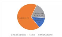 如何快速安装Web3.js：全面指南