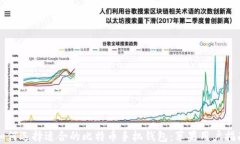如何选择适合的比特币手机钱包：苹果用户指南