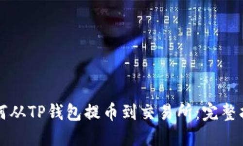 如何从TP钱包提币到交易所：完整指南