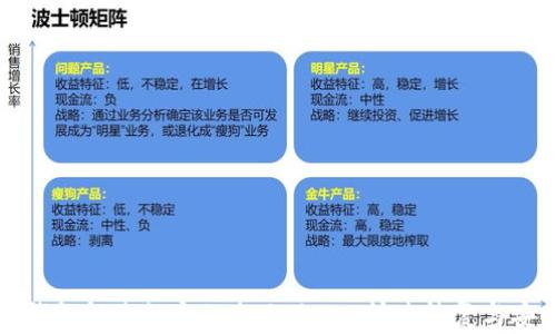 
比特币钱包解除锁定的全攻略 - 快速恢复与安全防护