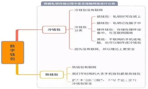 深入了解比特币猜谜钱包助记词：安全性与使用技巧