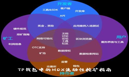TP钱包中的MDX流动性挖矿指南