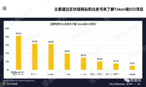 TP钱包资产被盗后如何查询对方ID