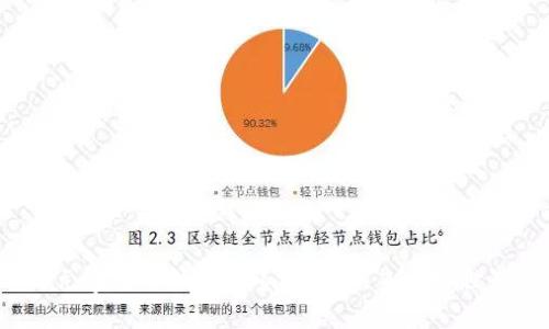 Web3与元宇宙的核心要素解析：未来数字世界的基石