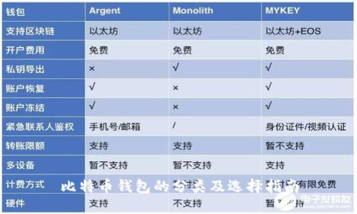 比特币钱包的分类及选择指南