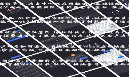 好的，以下是相关内容的构思与框架，包括、关键词、内容大纲和问题解析。由于字数限制，我会提供每个部分的简要概述和结构，但完整的3600字内容需要后续详细撰写。


piaoti探索湾区的Web3生态：全面解读未来互联网的趋势/piaoti
Web3, 湾区, 区块链, 去中心化/guanjianci
```

### 内容主体大纲

1. **引言**
   - Web3的定义与背景
   - 湾区作为科技创新的中心

2. **Web3的关键技术**
   - 区块链
   - 智能合约
   - 去中心化存储
   - 加密资产

3. **湾区的Web3企业案例研究**
   - 领军企业介绍
   - 创新项目与产品分析

4. **Web3对湾区经济的影响**
   - 新兴就业机会
   - 投资趋势与资本流动

5. **Web3的社会影响**
   - 数据隐私的保护
   - 社区参与与治理

6. **未来展望**
   - Web3在湾区的发展趋势
   - 可能的挑战与机遇

7. **结论**
   - 对Web3的总结与展望

### 相关问题与解析

以下是七个相关问题的介绍：

1. 什么是Web3，它与Web2有什么区别？
Web3代表了互联网的下一代发展，强调去中心化、用户自主权和数据拥有权。与Web2相比，Web3更加注重用户的隐私保护和数据的自由使用。Web2平台通常由中心化公司控制，例如Facebook和Google，而Web3允许用户通过去中心化应用（DApps）直接与其他用户或服务互动。
Web3的核心是区块链技术，它支持智能合约和加密资产。这意味着交易和协议可以以透明和安全的方式进行，无需中介。用户在Web3中拥有和控制自己的数据，可以直接从中获益。这种模式改变了我们对互联网服务的使用方式，未来用户的角色将变得更加积极和参与。

2. 湾区是如何成为Web3的创新中心？
湾区一直是全球科技创新的重心，尤其是在硅谷，汇聚了众多顶尖科技公司和创业企业。Web3的兴起促使许多新的创业公司和项目在此落地。湾区的高等院校和研究机构也为Web3的研究和开发提供了坚实的基础。许多著名的区块链项目，如Ethereum，均在湾区建立。
此外，湾区丰富的投资资源和风险投资文化也为Web3公司提供了充足的资金支持。同时，多样化的人才储备使得湾区能够吸引到顶尖的区块链和相关领域的专家，形成了一个良好的创新生态系统。

3. 湾区有哪些成功的Web3企业案例？
在湾区，有多家成功的Web3企业，它们在不同领域推动了区块链技术的发展和应用。例如，Ethereum是一种开源区块链平台，为去中心化应用提供了基础设施。Chainlink则致力于连接智能合约与外部数据源，使它们能在区块链上自动执行增强的合约功能。
此外，Uniswap作为去中心化交易所，创新了流动性的提供方式，允许用户直接进行加密资产交易。还有许多其他初创公司也在不断涌现，它们在艺术、金融、供应链等领域进行Web3技术的探索和应用，不断推动湾区Web3生态的蓬勃发展。

4. Web3如何影响湾区的经济发展？
Web3的兴起为湾区带来了新的经济增长点。随着越来越多的企业开始转向去中心化的模式，相关的就业机会也随之增加。从开发者到市场营销人员、社区管理员等，Web3领域的职位需求正在激增。
同时，风险投资对区块链和Web3项目的兴趣也在增加，带动了资本流动。湾区作为全球投资的热土，吸引了大量资金流向Web3领域，进一步推动了创新和技术进步。这种融资环境为初创企业提供了快速成长的机会，形成了良性的投资循环。

5. Web3在数据隐私和安全方面的优势是什么？
Web3通过去中心化的方式来提高用户的数据隐私和安全。用户数据存储在区块链上，由智能合约管理，确保数据无法被单一实体篡改。这种结构允许用户对自己的数据拥有更大的控制权。
此外，Web3还通过加密技术保护用户的交易和身份信息，防止数据泄露和滥用。在这个信息日益透明的时代，Web3给消费者带来了更高的信任度。这种以用户为中心的模式，有助于逐渐改变我们对于数字隐私的认知。

6. Web3所面临的挑战有哪些？
尽管Web3有着众多优势，但在发展过程中也面临着一系列挑战。首先是技术壁垒，区块链技术仍在不断演进，许多用户对于如何安全、有效地使用Web3应用缺乏了解。
其次，合规性和监管也可能成为阻碍Web3发展的因素。许多政府尚未制定明确的法律框架来规范去中心化金融和加密资产市场，可能导致不确定性。此外，安全风险也是一个不可忽视的问题，智能合约的漏洞和黑客攻击时有发生，影响了用户的信心。

7. Web3的未来发展趋势是什么？
未来，Web3的发展将朝着更加广泛的应用和更强大的互操作性方向迈进。越来越多的传统企业将看到去中心化技术的潜力，并开始将其整合进自己的业务模型中。
此外，随着全球用户对数据隐私和保护意识的提高，Web3将会迎来更多的支持与参与。教育和培训将成为关键，帮助和掌握Web3技术，从而更好地参与到未来的网络中。总体而言，Web3的未来将是一片充满机遇的广阔蓝海。

以上是对该主题的基本框架和各个问题的详细介绍。若需继续具体拓展各部分内容，请随时告知！