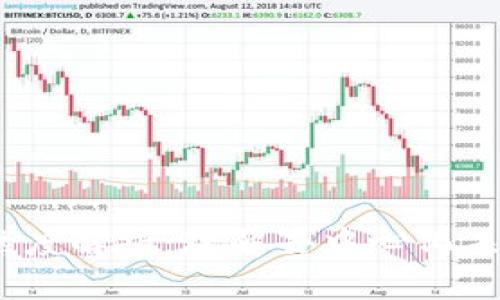 Web3成熟度解析：理解去中心化未来的关键