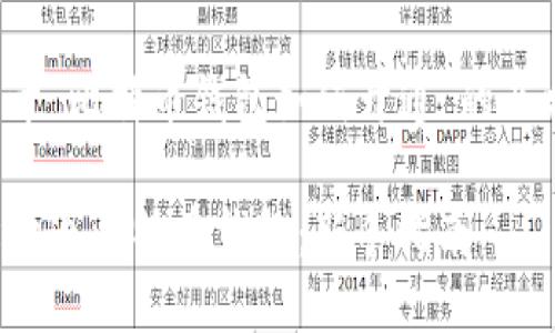 以下是关于“比特币钱包如何开通”的及相关信息：

如何轻松开通比特币钱包：新手指南