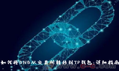 如何将BNB从交易所转移到TP钱包：详细指南