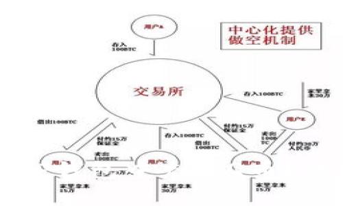 如何在TP钱包中充值Q币？详细指南