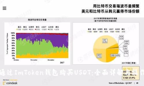 如何通过ImToken钱包购买USDT：全面详解与操作指南