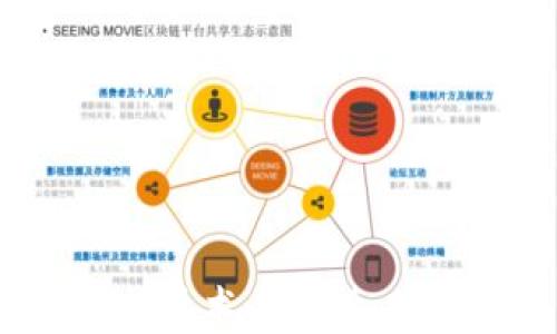 
科大国创前沿Web3技术全解析：赋能未来的数字经济