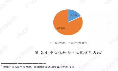中国何时全面拥抱Web3.0时代？