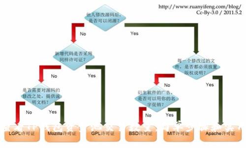 如何查看TP钱包资金池交易数量：简单步骤和实用技巧