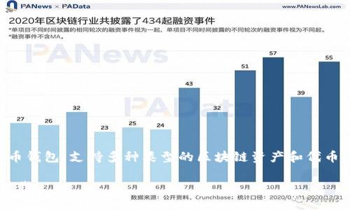 TP钱包于2018年正式上线。它是一款多链数字货币钱包，支持多种类型的区块链资产和代币，旨在为用户提供安全、便捷的数字资产管理服务。

如果你需要更详细的信息或其他相关内容，请告诉我！