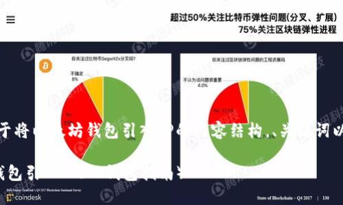 好的，下面是关于将以太坊钱包引入TP的内容结构，、关键词以及详细的大纲。

如何将以太坊钱包引入TP（TP钱包指南）