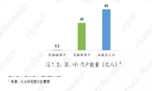 思考一个易于大众且的  
如何找到和管理你的区块链USDT钱包地址